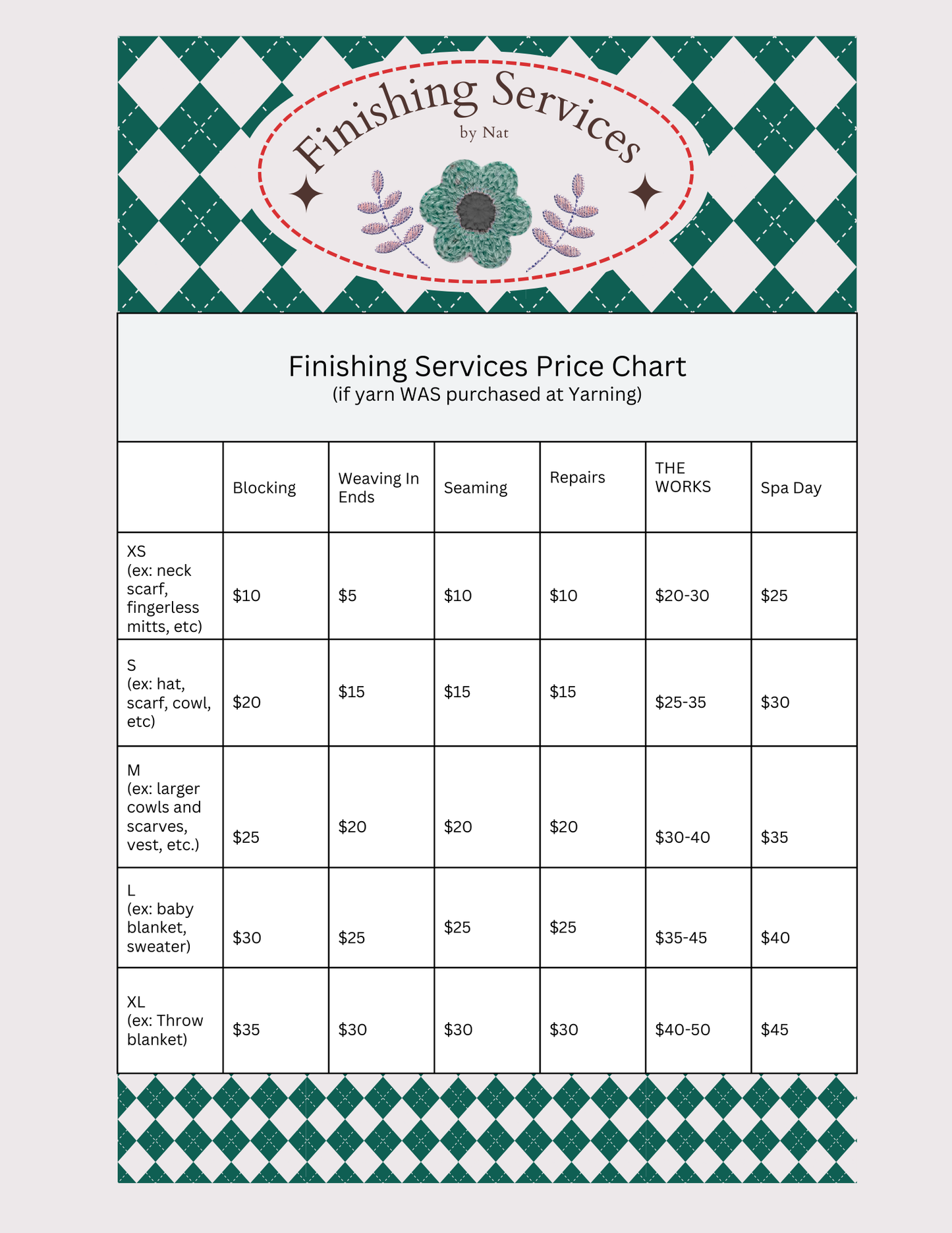 Finishing Services