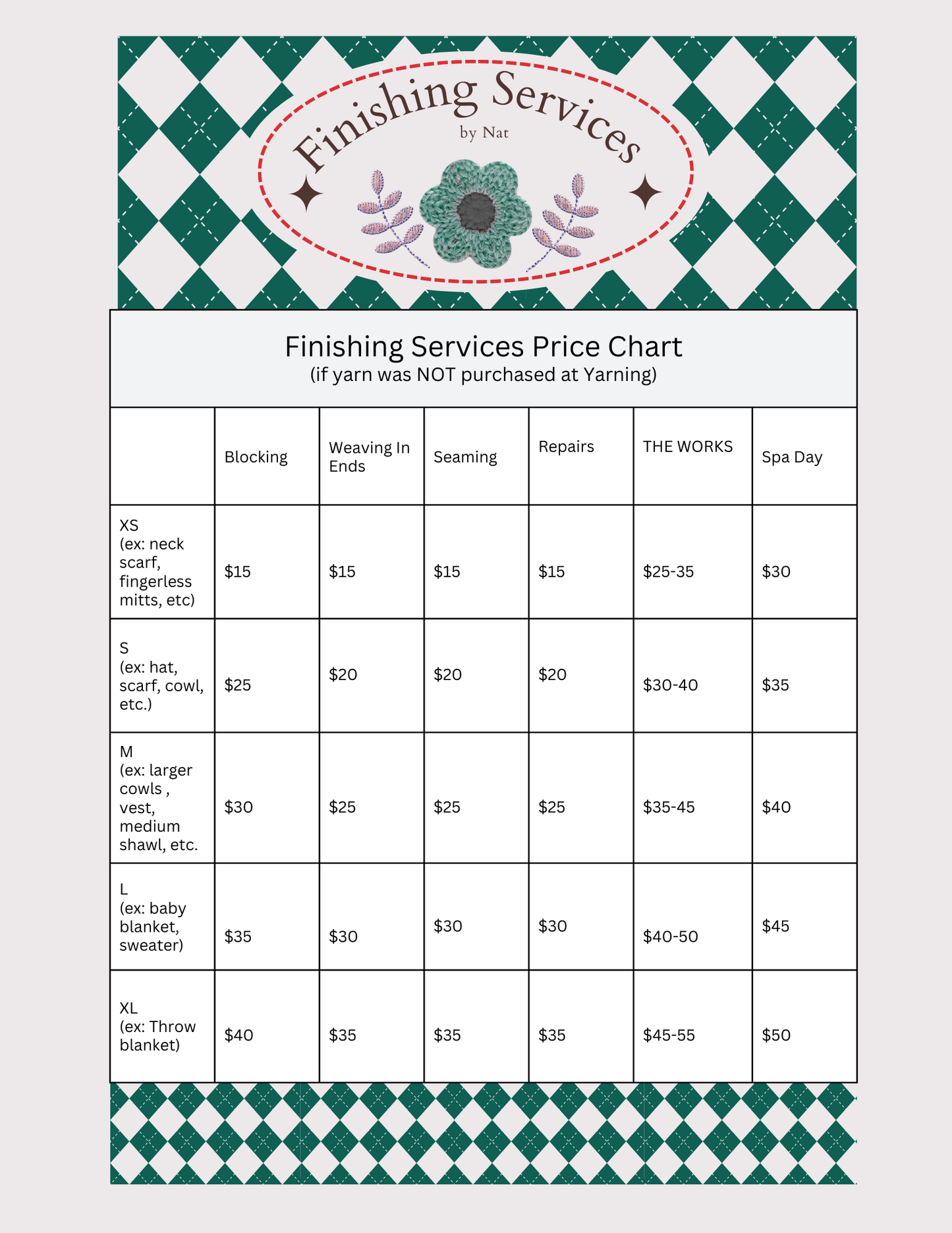 Finishing Services
